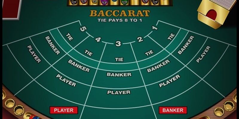 Tổng hợp những mẹo hay dùng khi đánh bài Baccarat